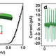 Illustration for article titled Nanowires Convert Rats Heartbeat Into Usable Electricity